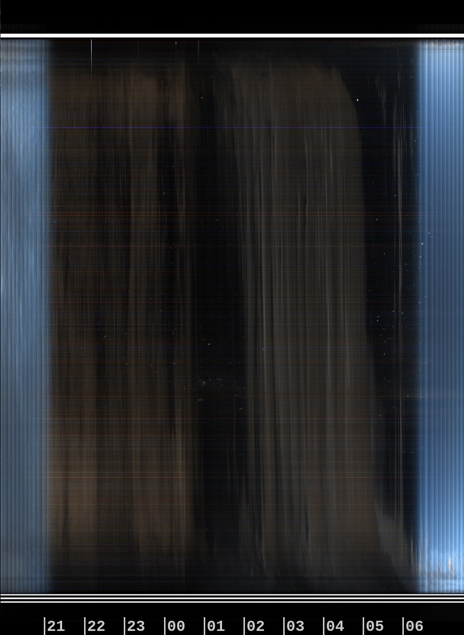 Greendale Observatory