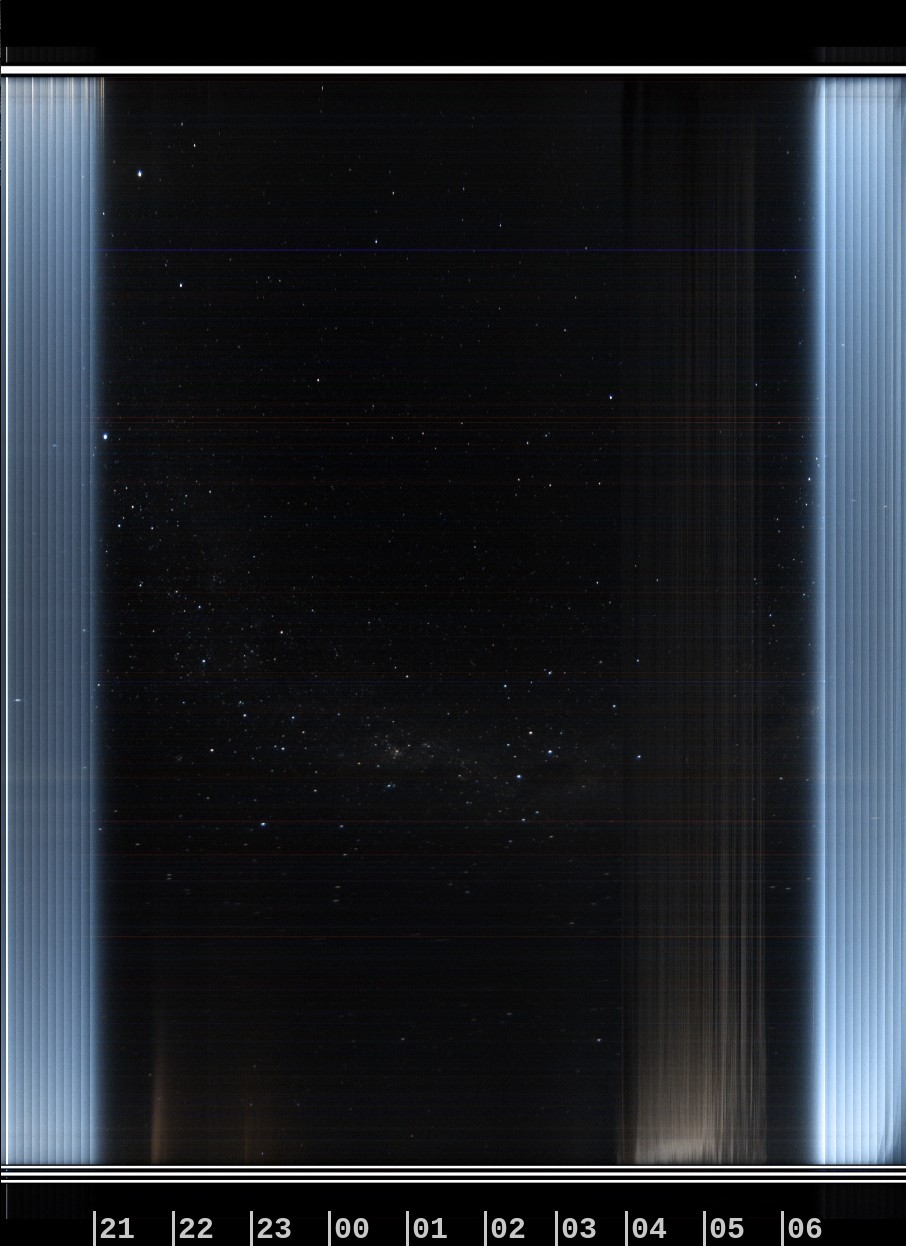 Greendale Observatory