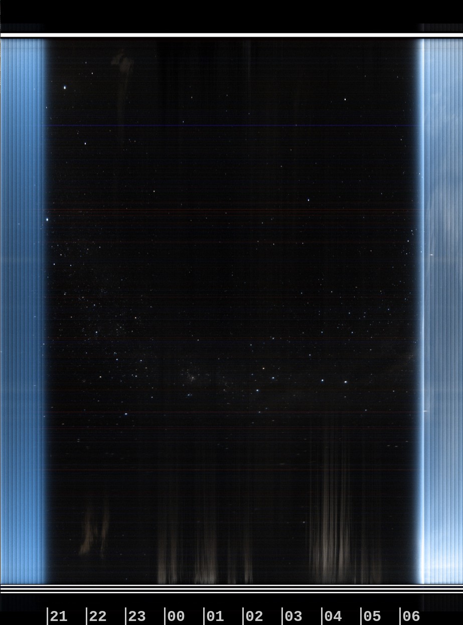 Greendale Observatory