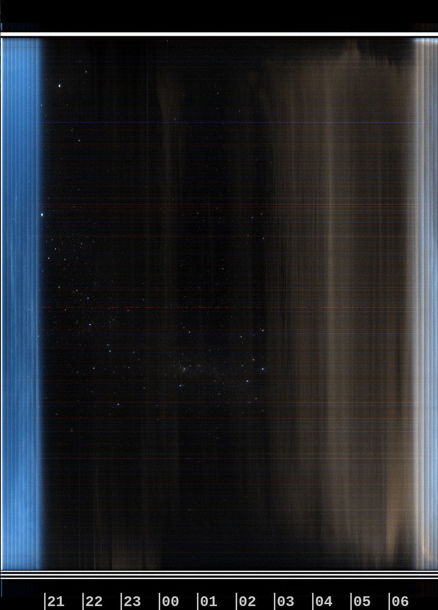 Greendale Observatory