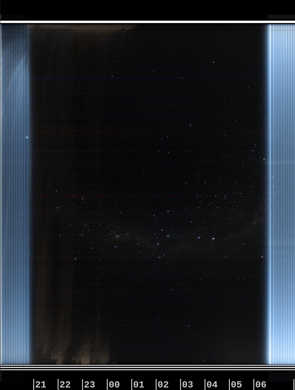 Greendale Observatory