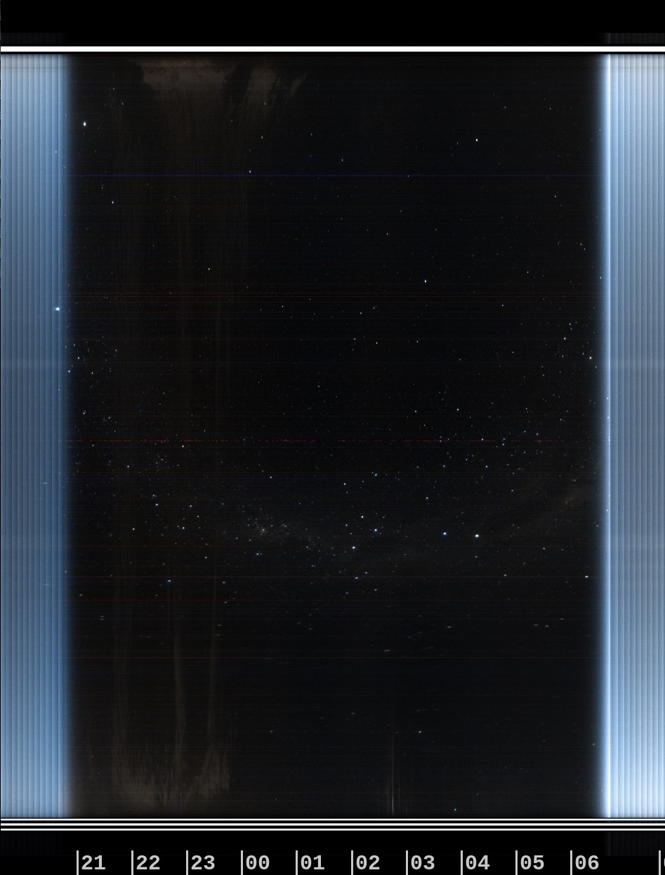 Greendale Observatory