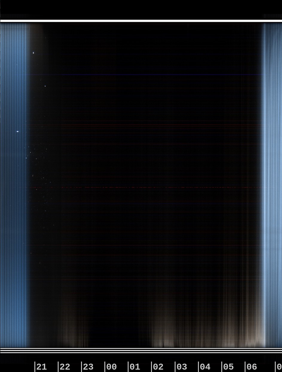 Greendale Observatory