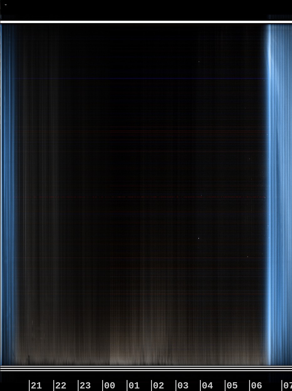 Greendale Observatory