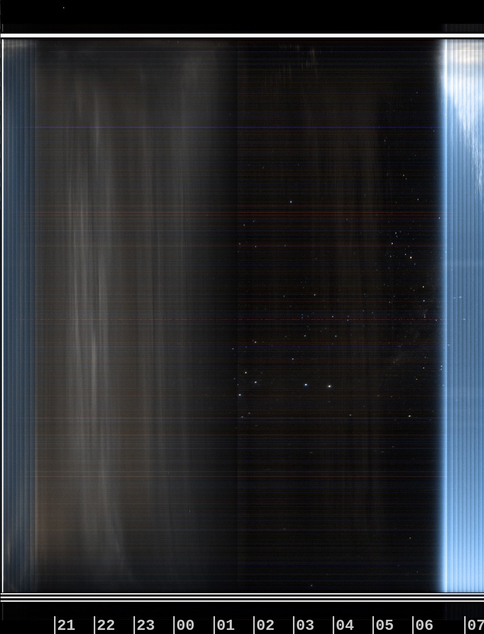 Greendale Observatory