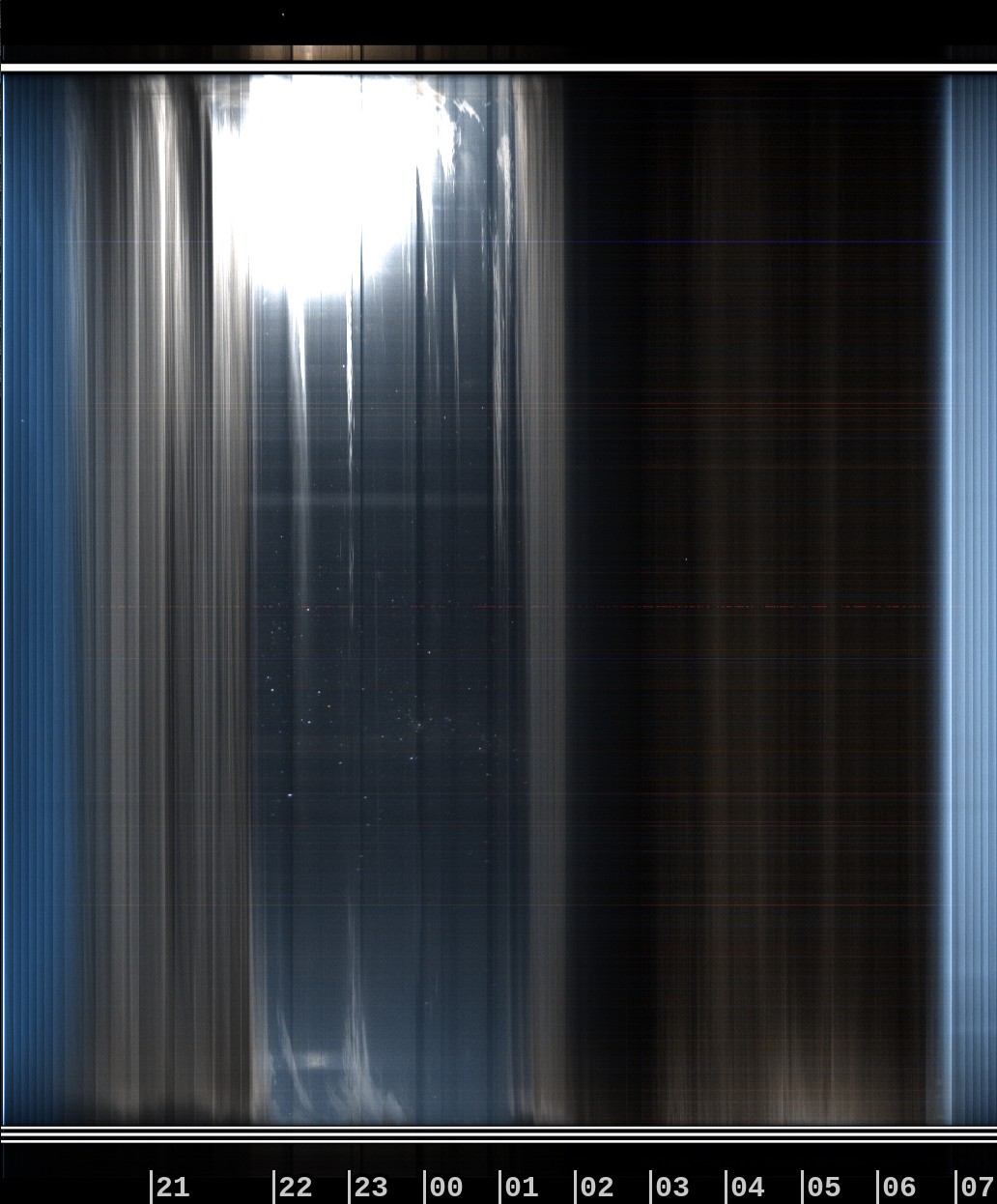 Greendale Observatory