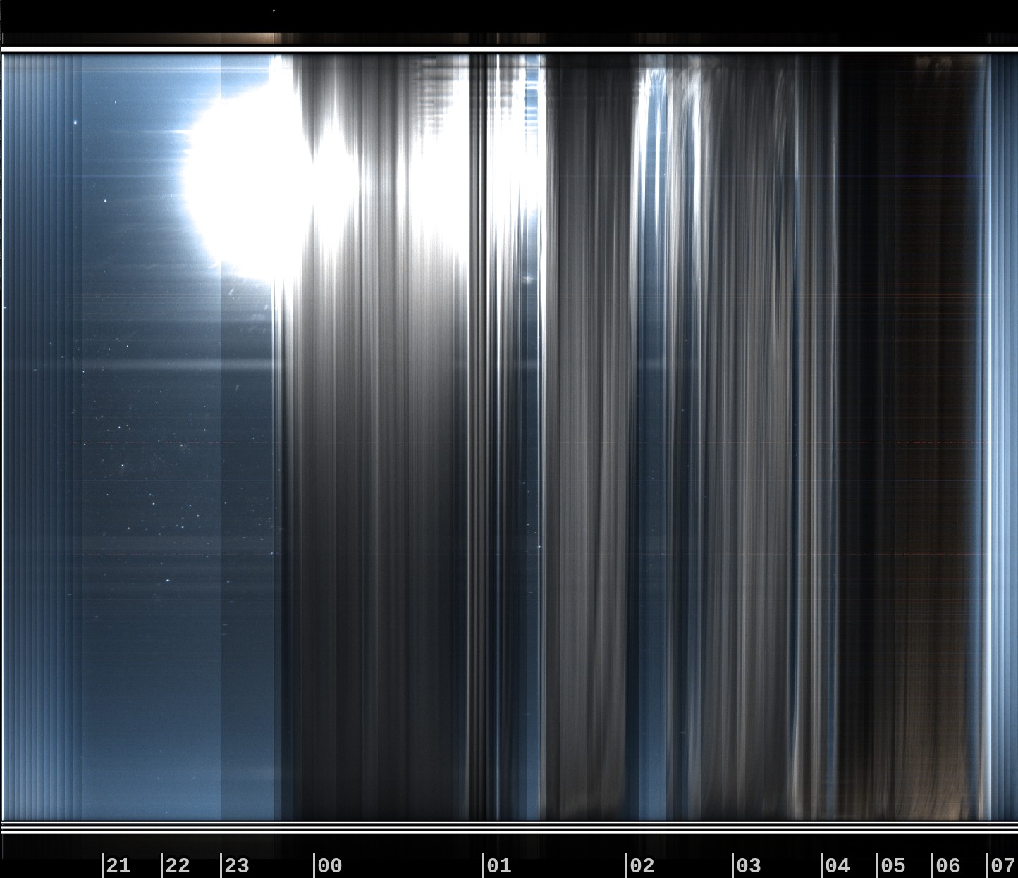 Greendale Observatory