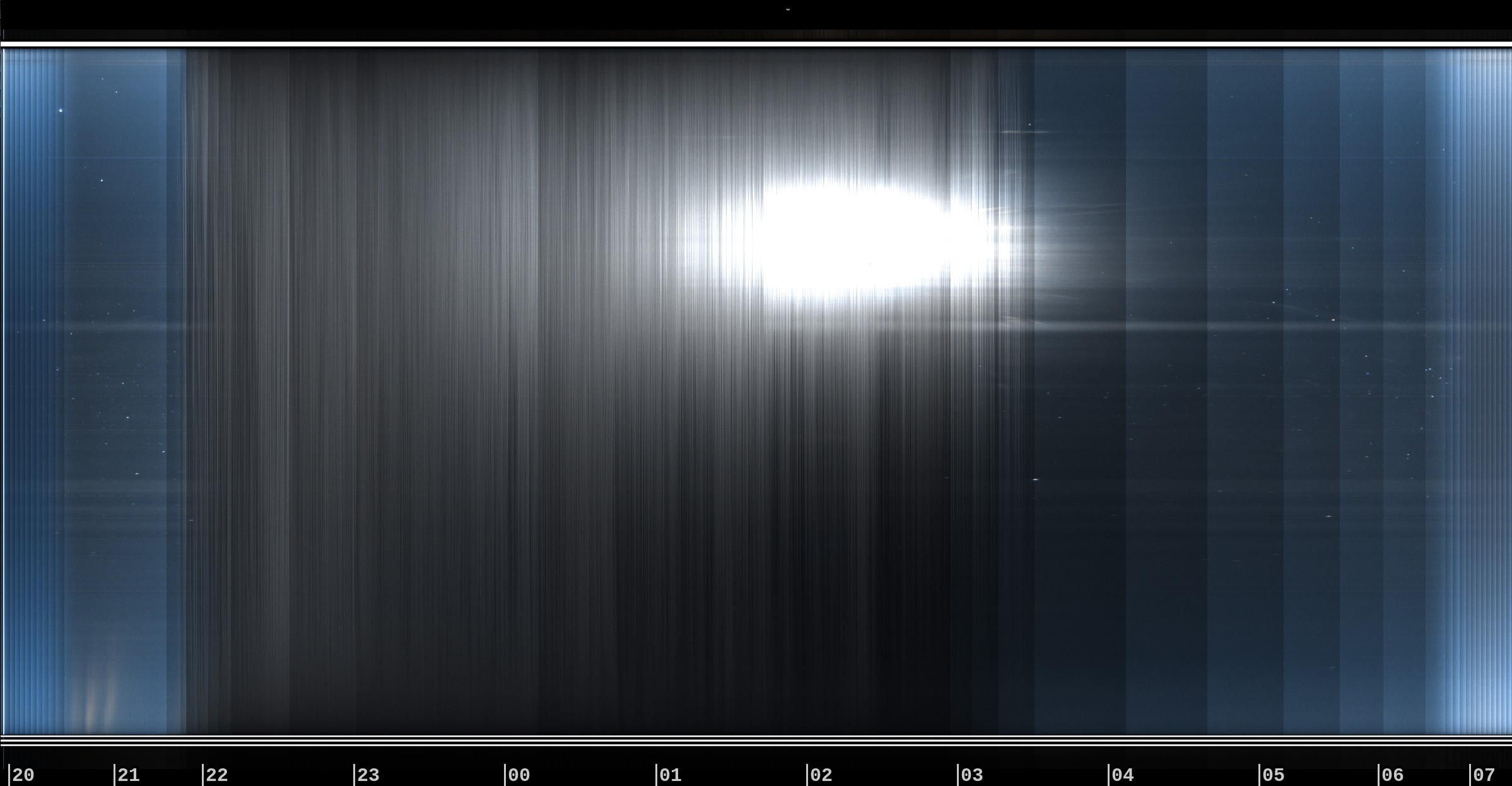 Greendale Observatory