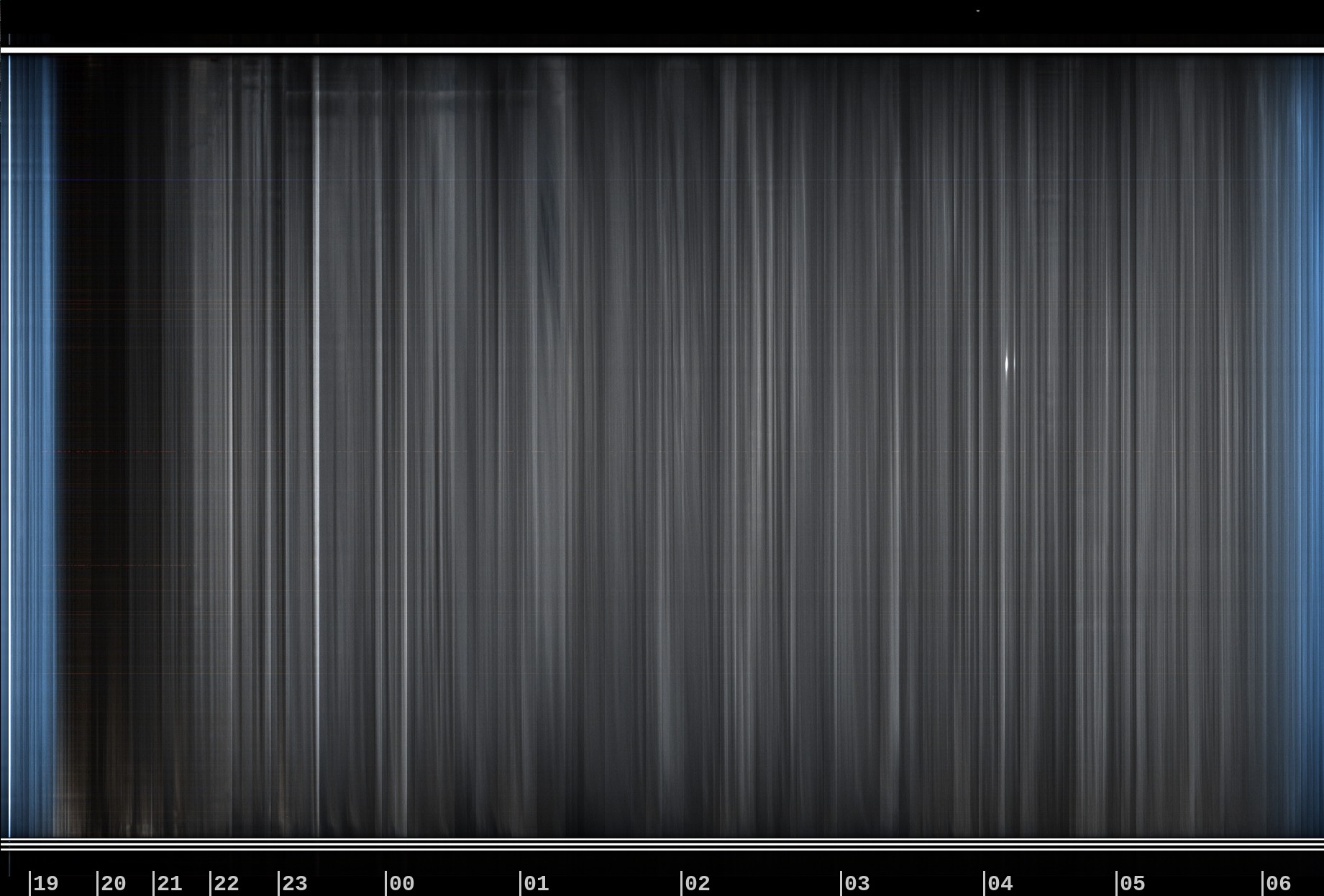 Greendale Observatory