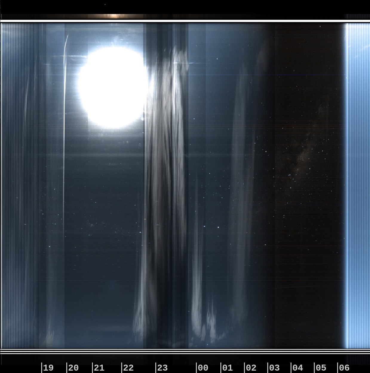 Greendale Observatory
