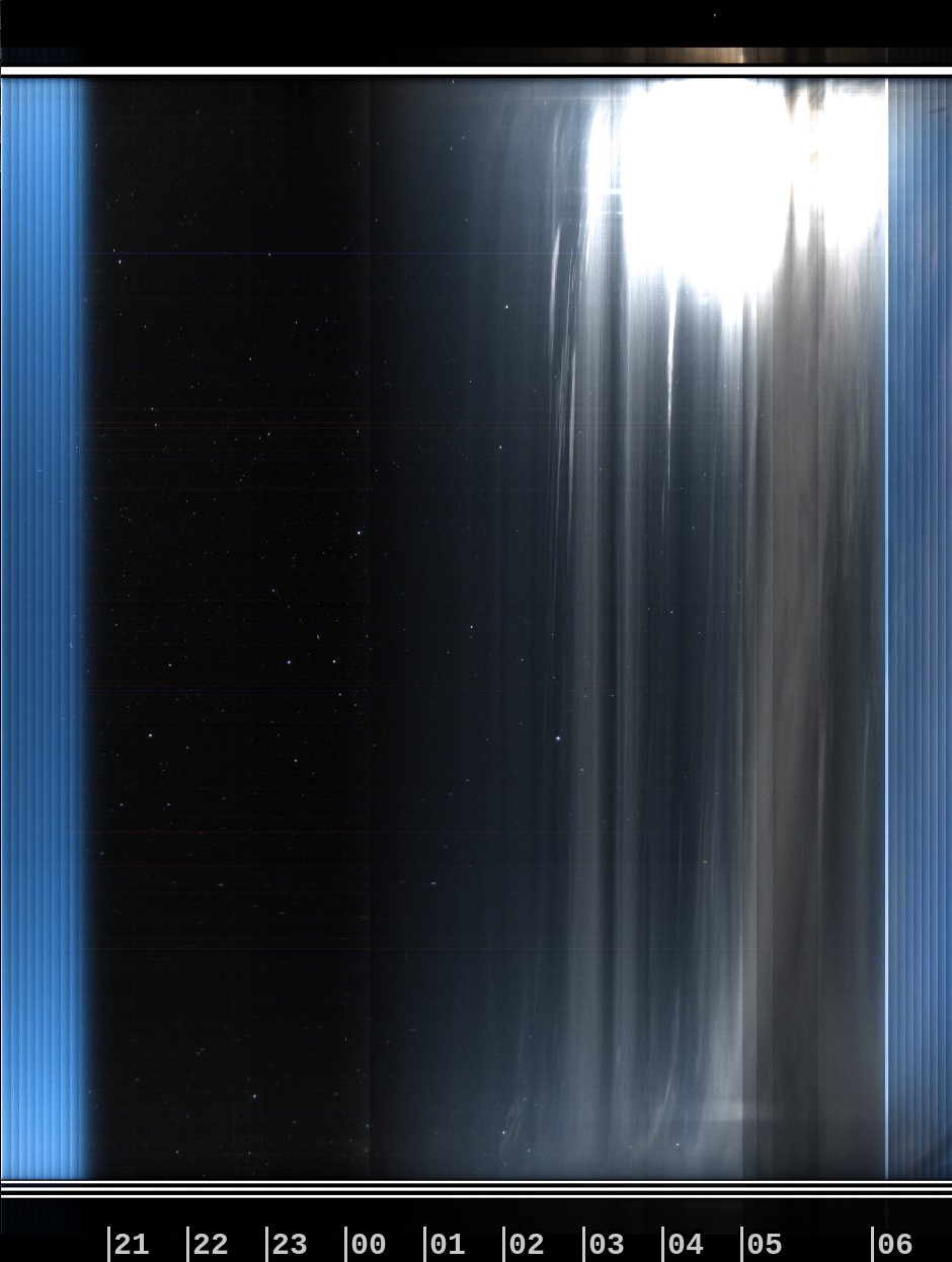 Greendale Observatory