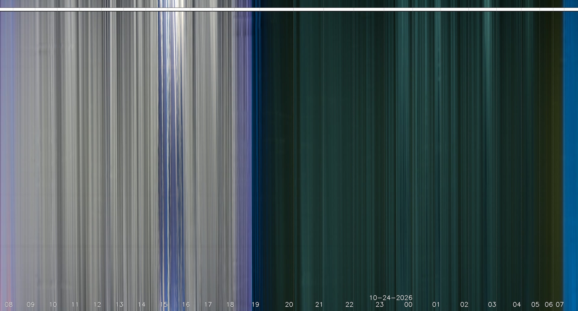 Mainfranken-Wuerzburg