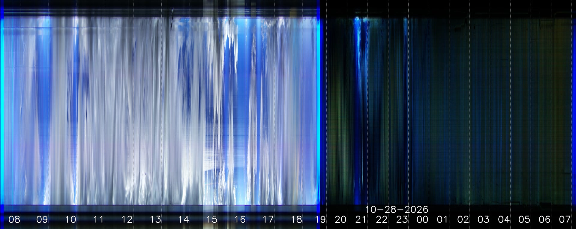 Newberg, OR