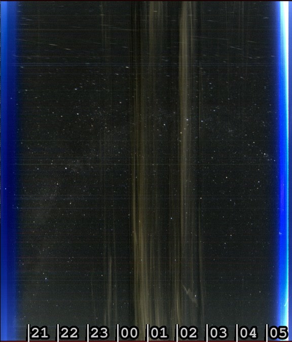 Gablitz NÖ