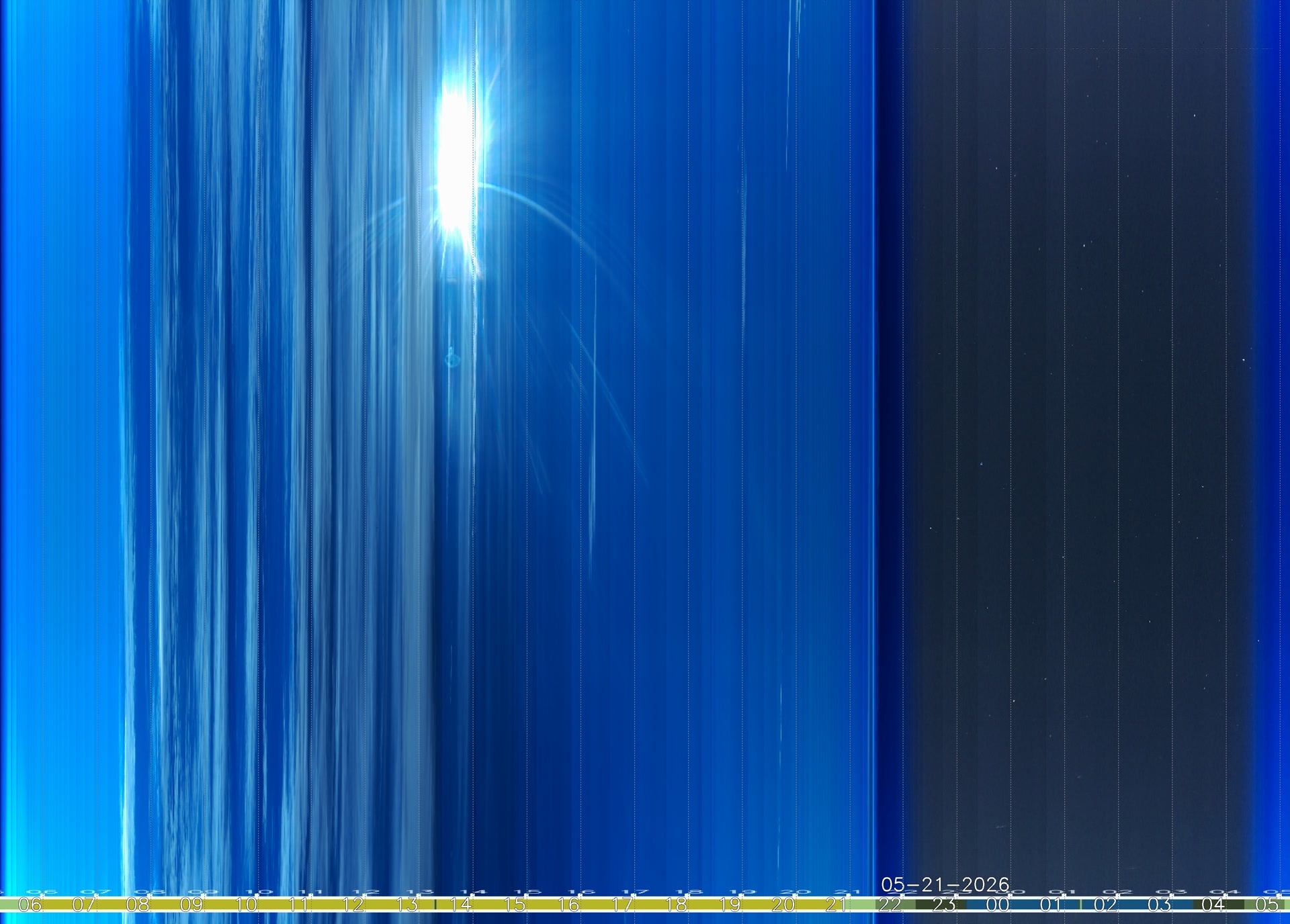 Ornago (MB) - Italy