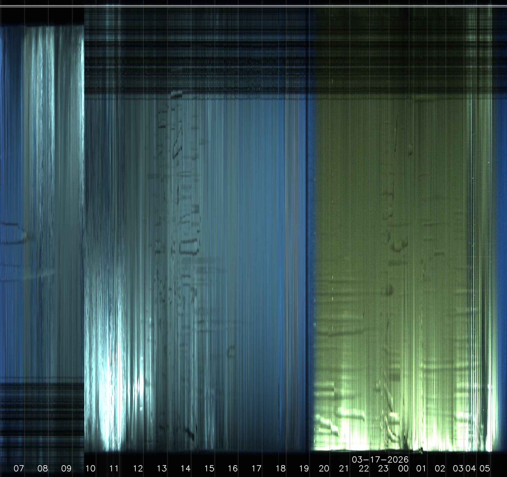 Llandegfan, Anglesey. UK