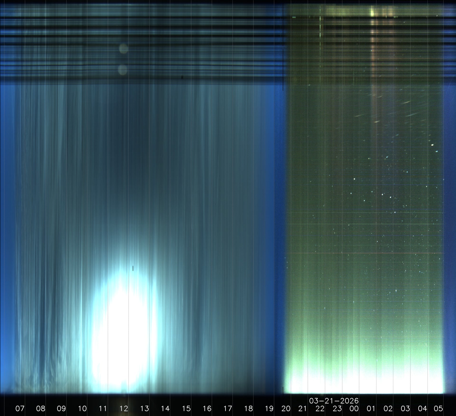 Llandegfan, Anglesey. UK