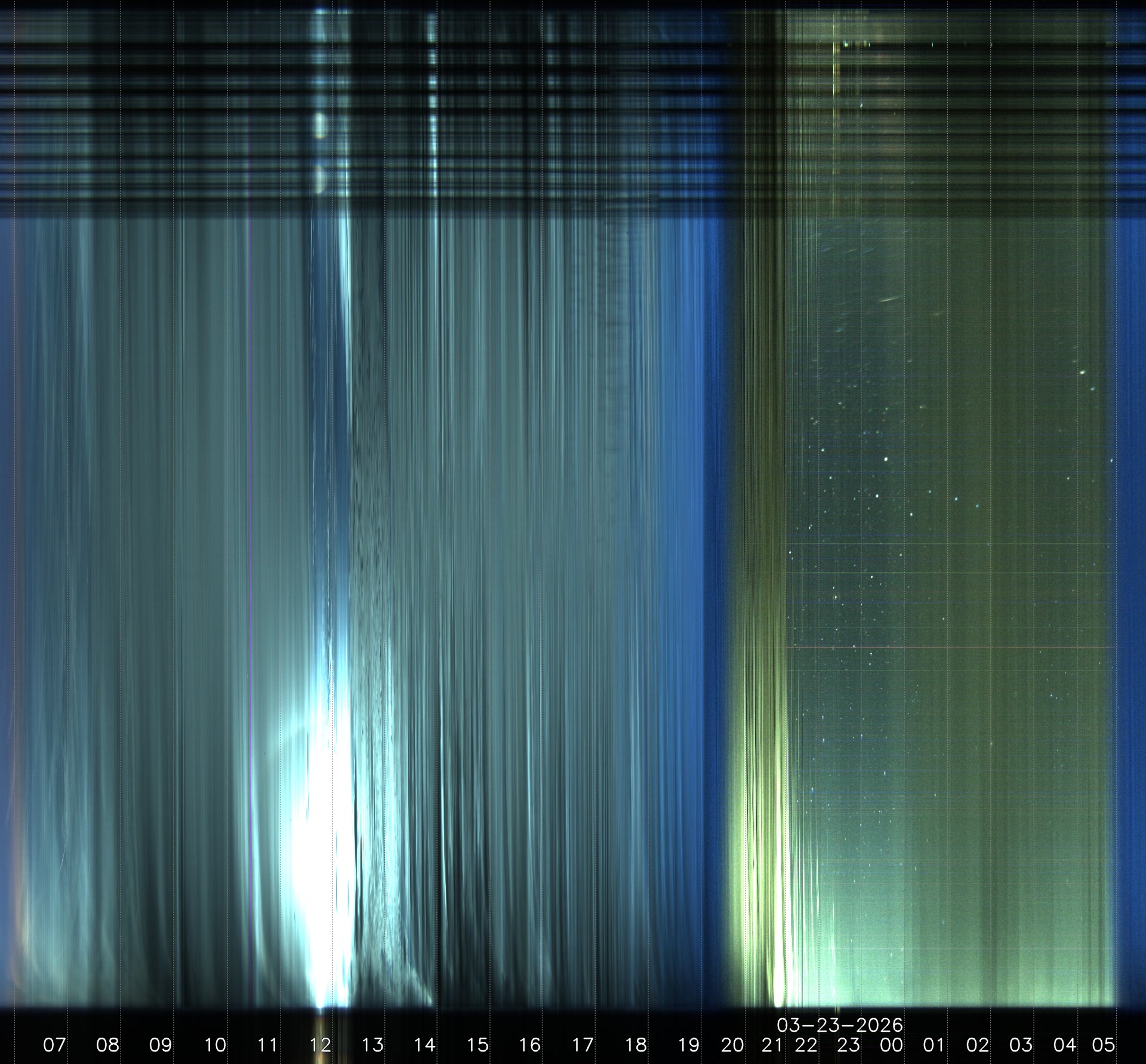 Llandegfan, Anglesey. UK