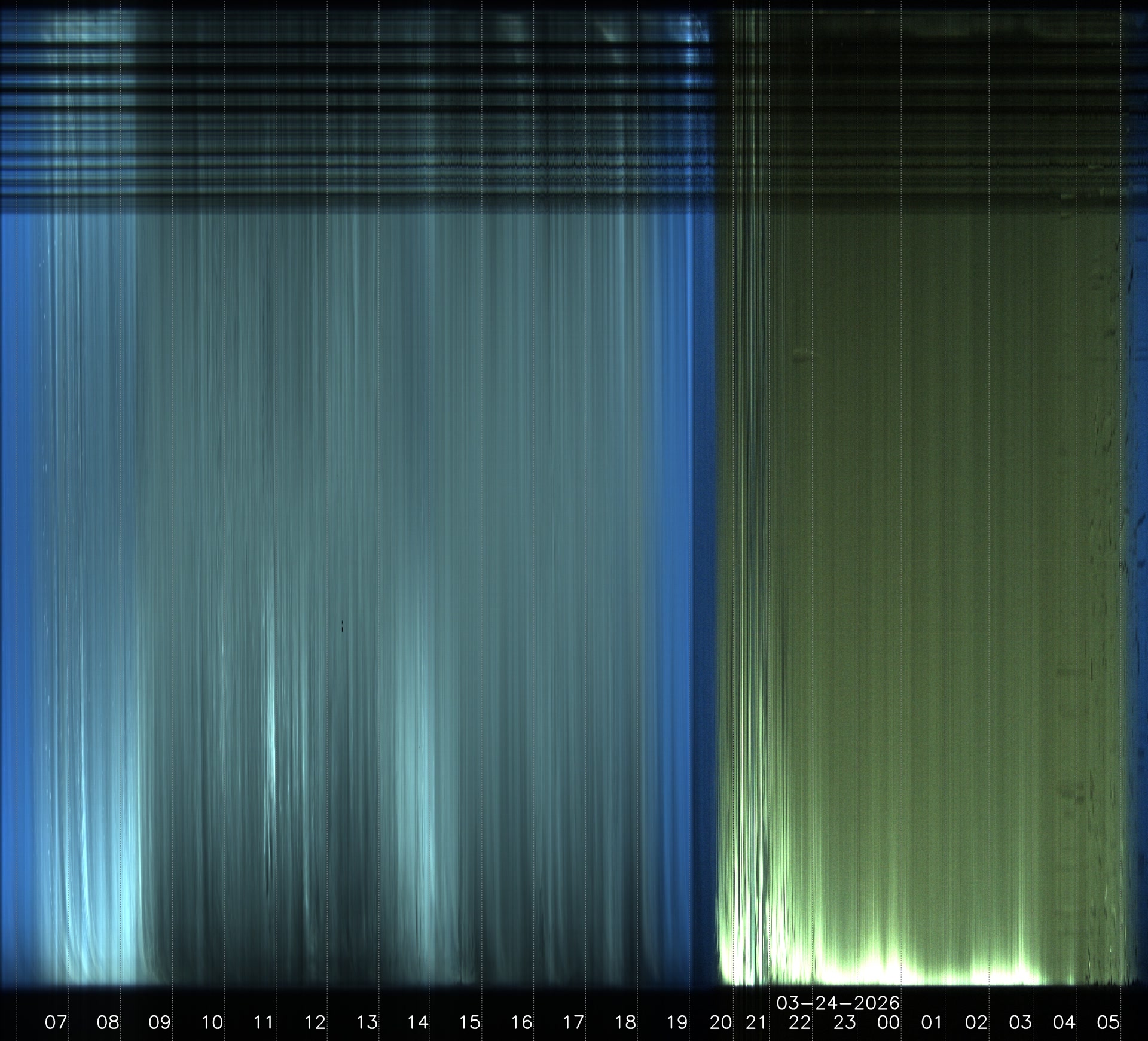 Llandegfan, Anglesey. UK
