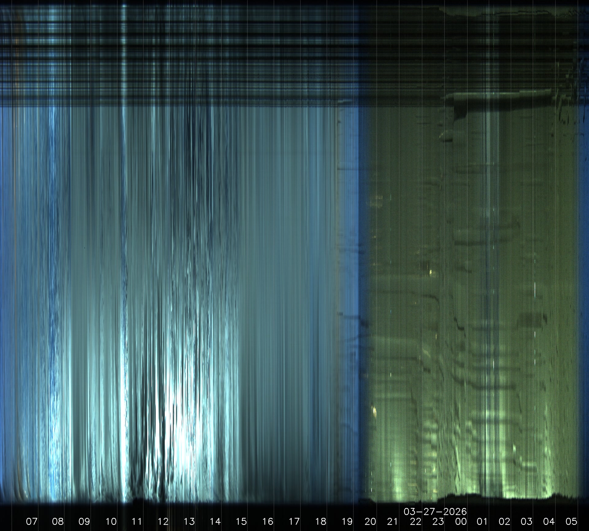 Llandegfan, Anglesey. UK