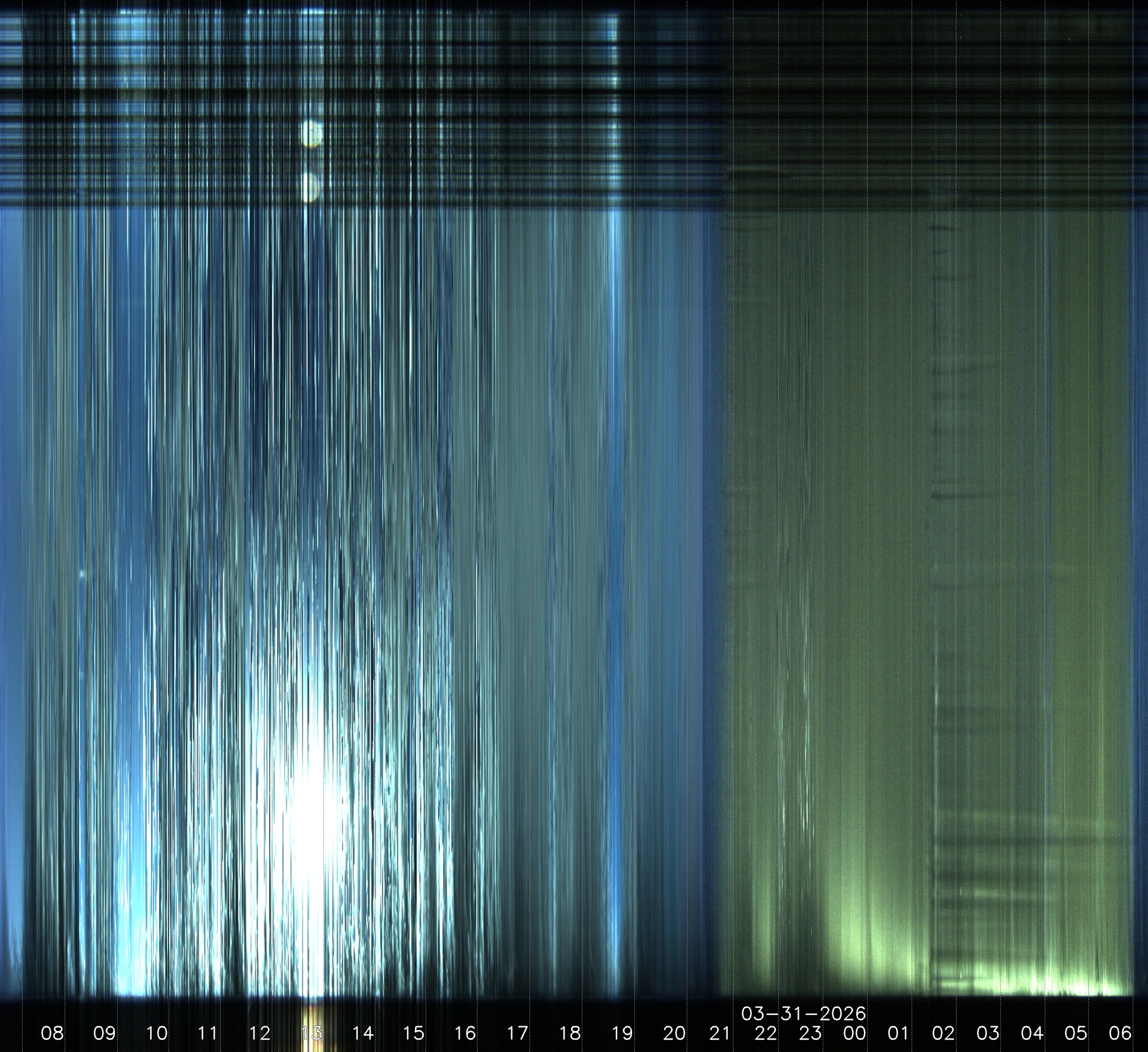 Llandegfan, Anglesey. UK