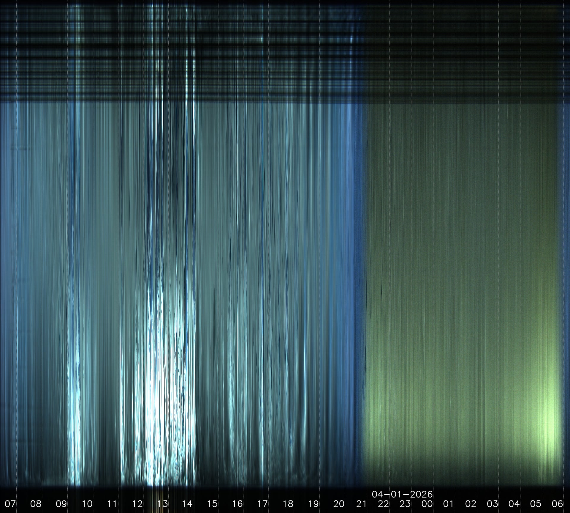Llandegfan, Anglesey. UK