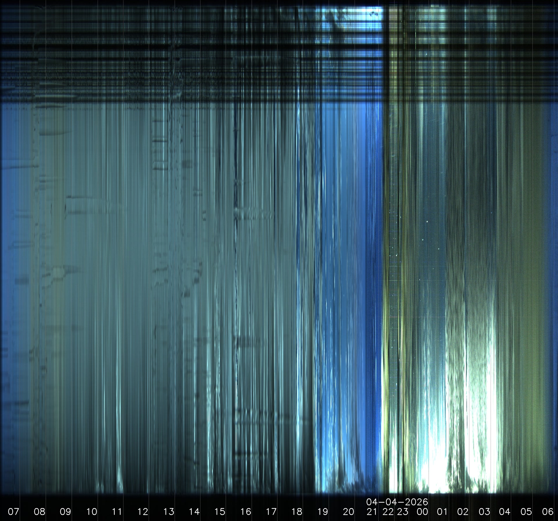 Llandegfan, Anglesey. UK