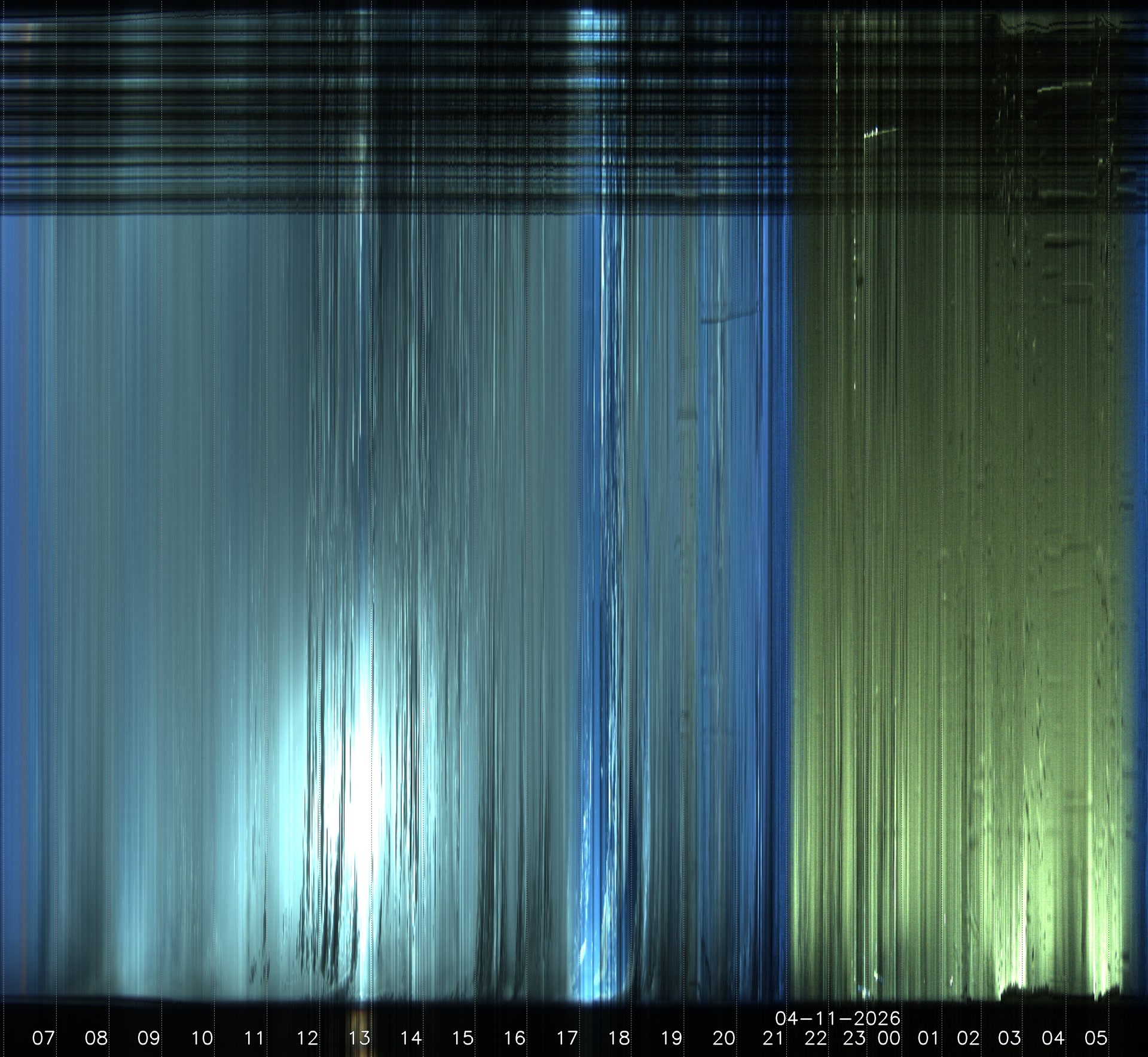 Llandegfan, Anglesey. UK