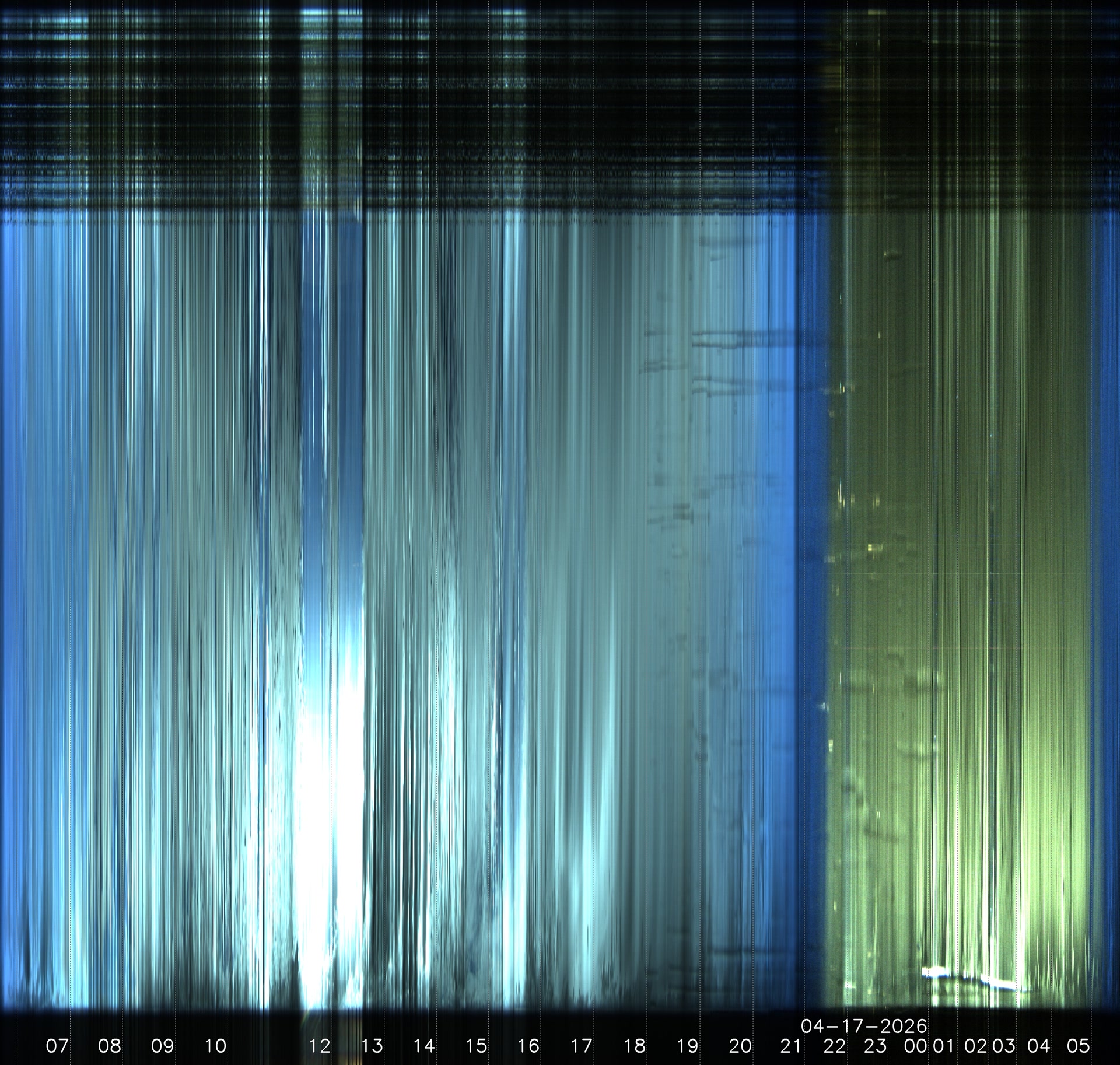 Llandegfan, Anglesey. UK