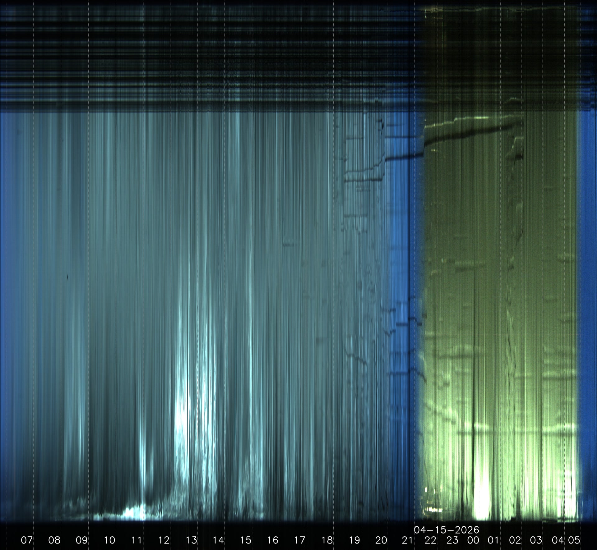 Llandegfan, Anglesey. UK