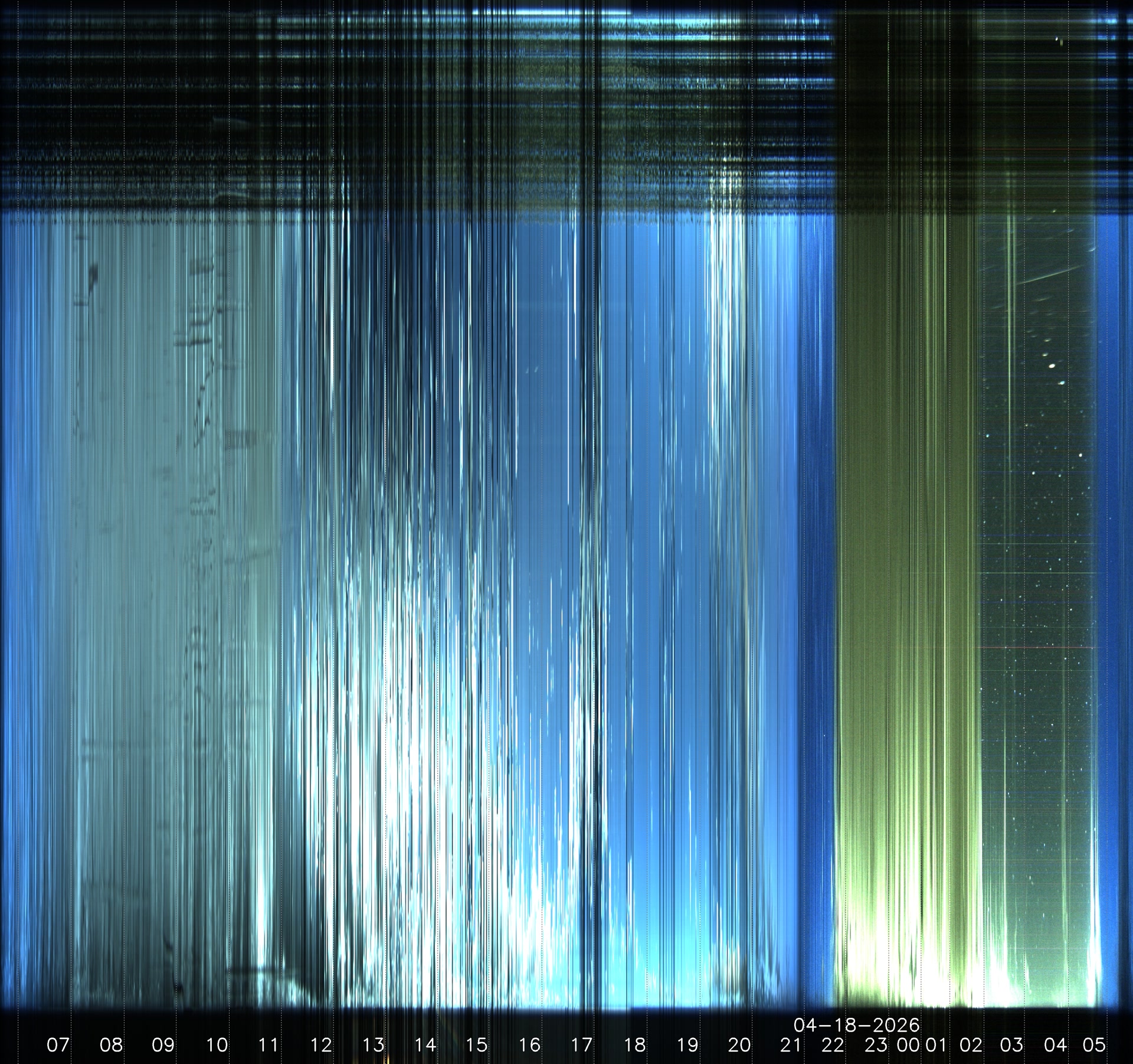 Llandegfan, Anglesey. UK