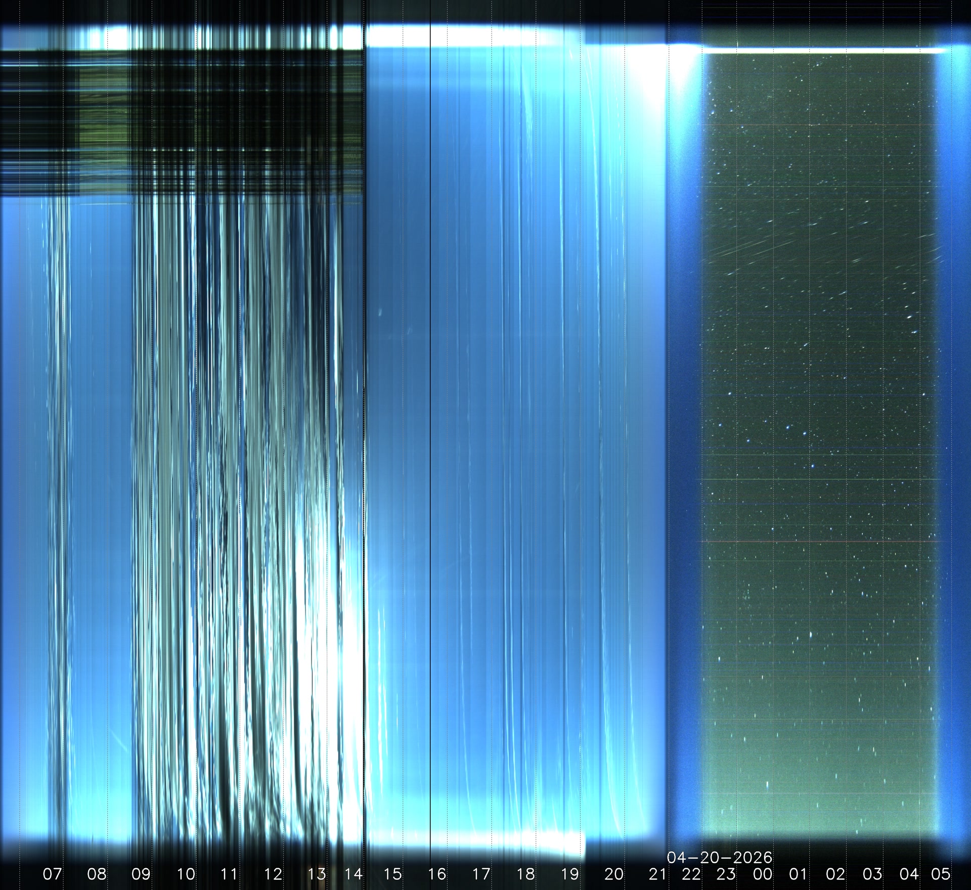 Llandegfan, Anglesey. UK