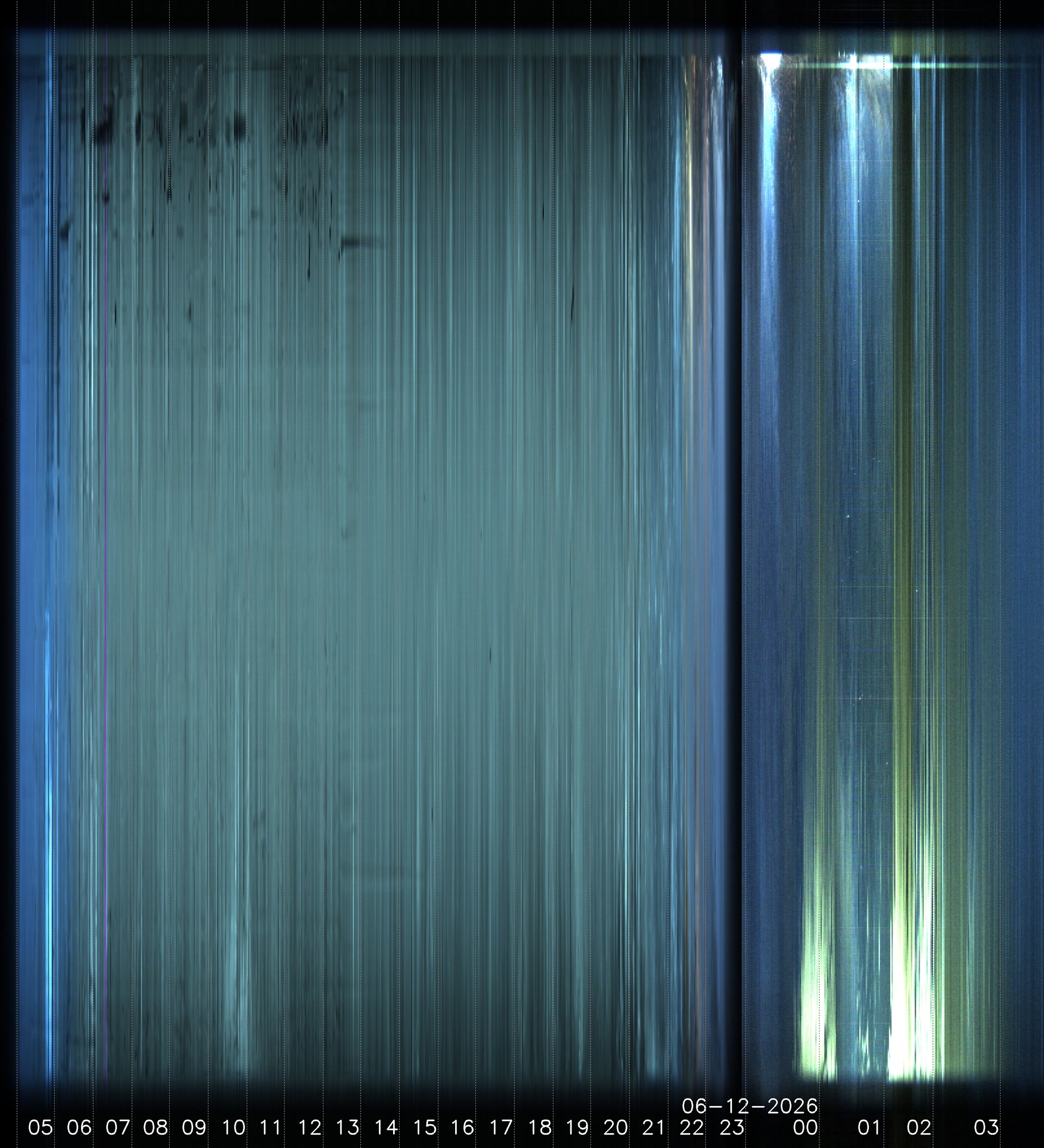 Llandegfan, Anglesey. UK