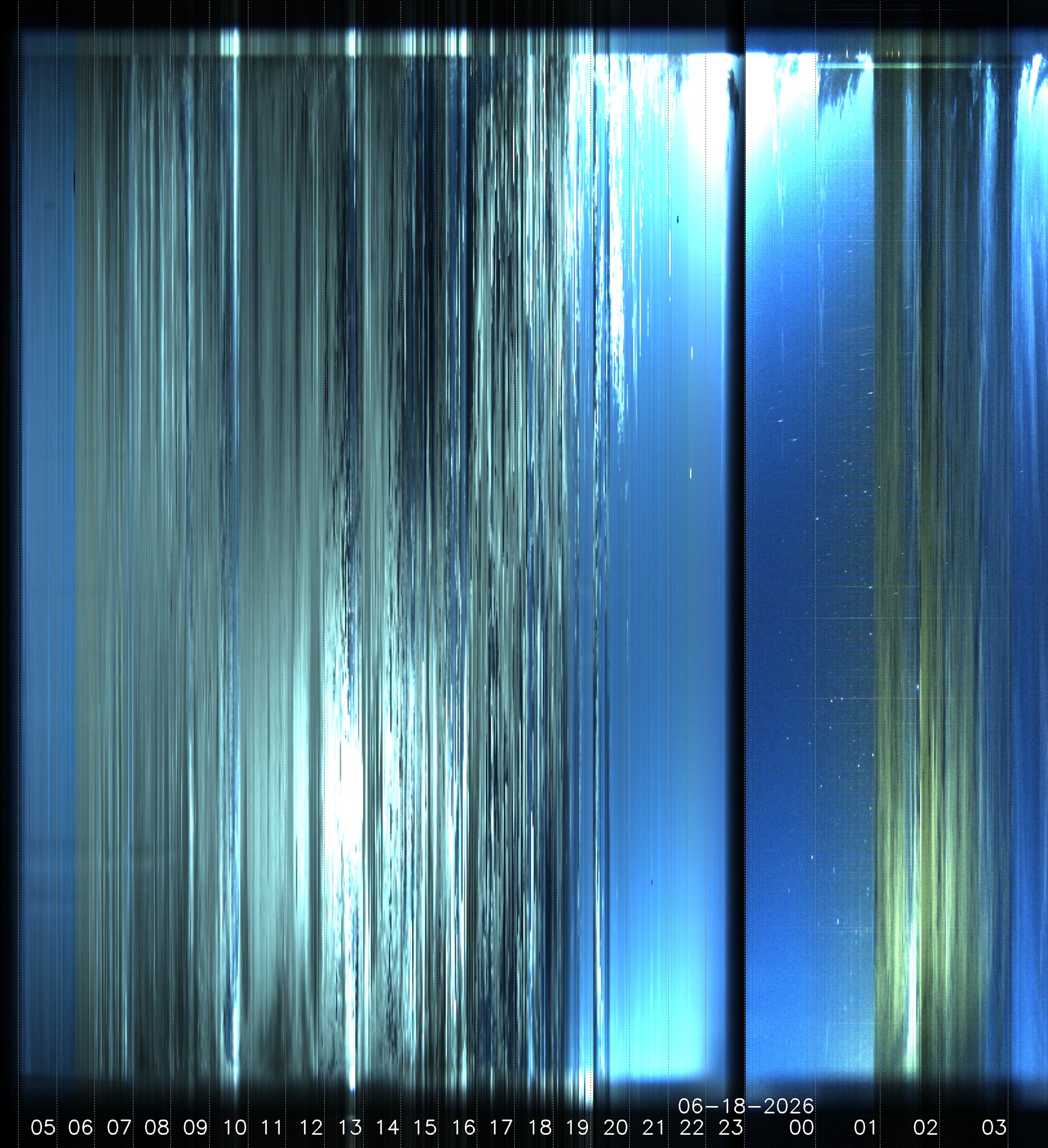 Llandegfan, Anglesey. UK