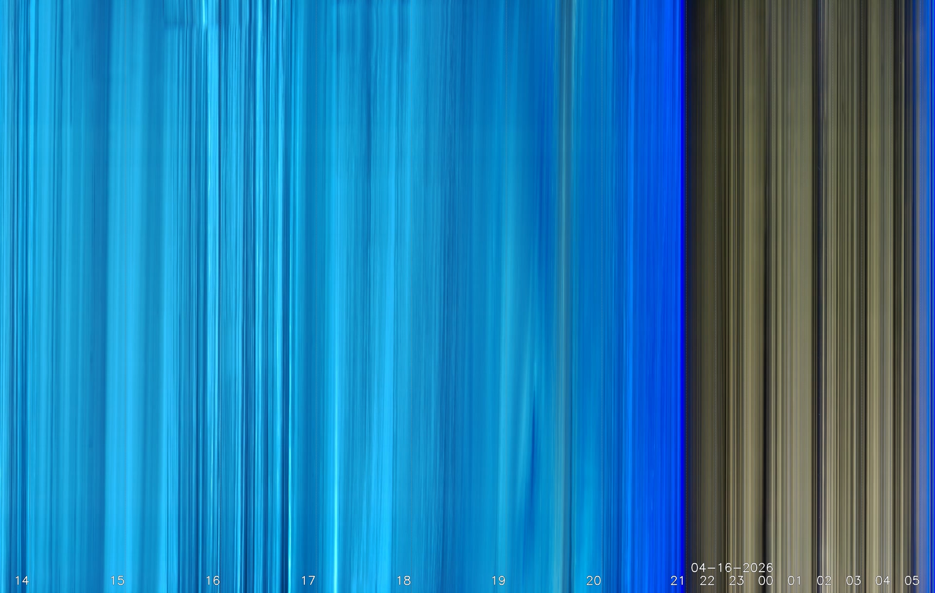 My location Penrith, Cumbria, UK