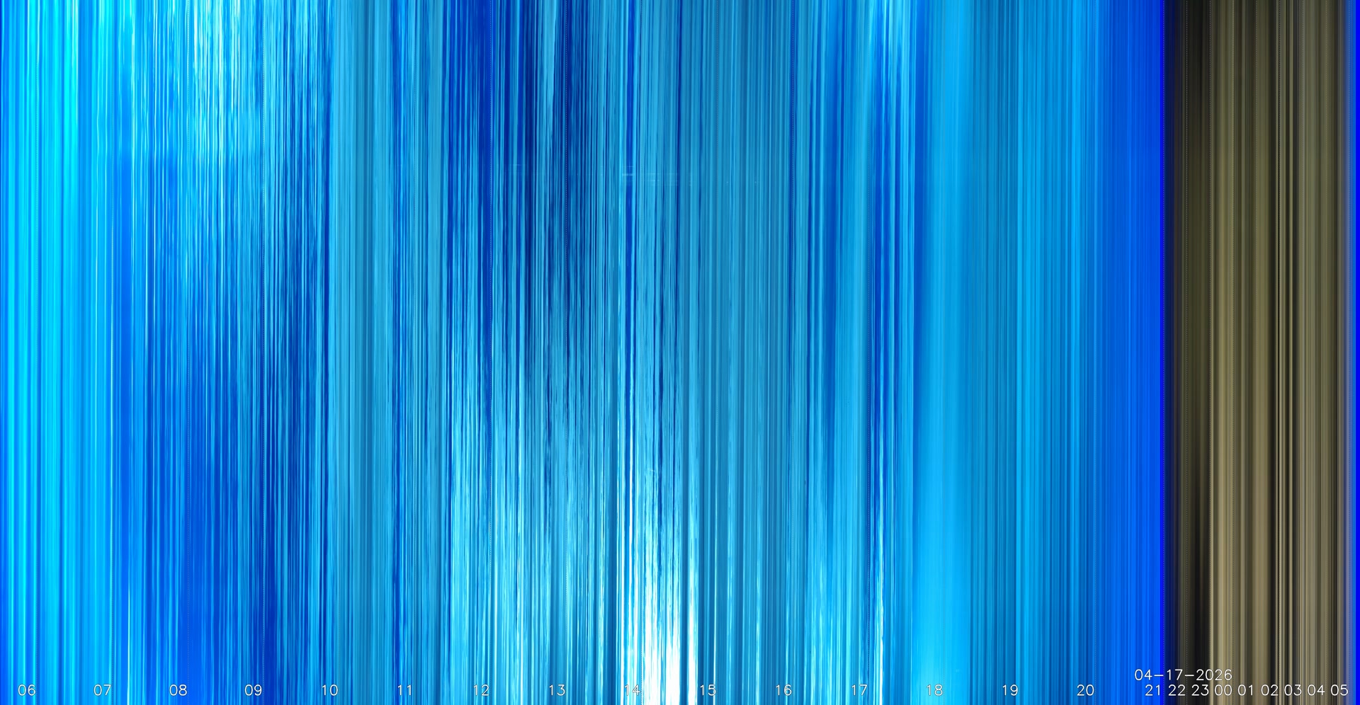 My location Penrith, Cumbria, UK