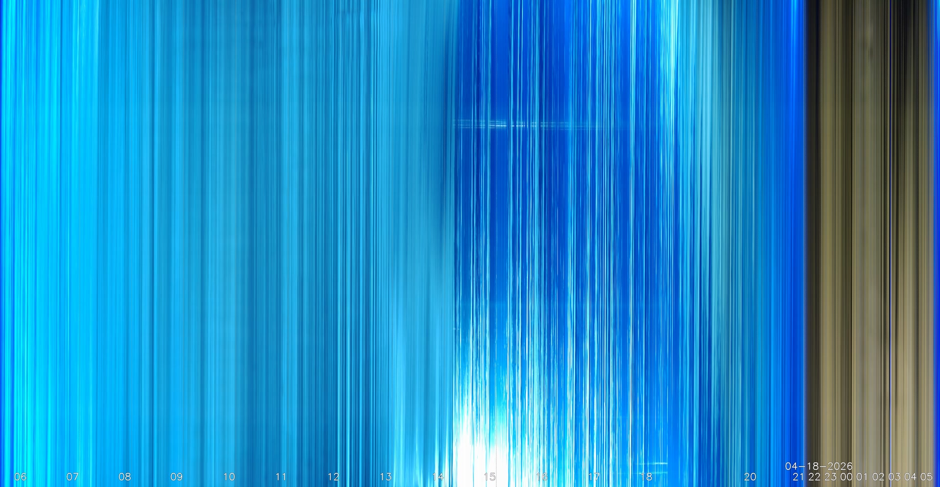 My location Penrith, Cumbria, UK