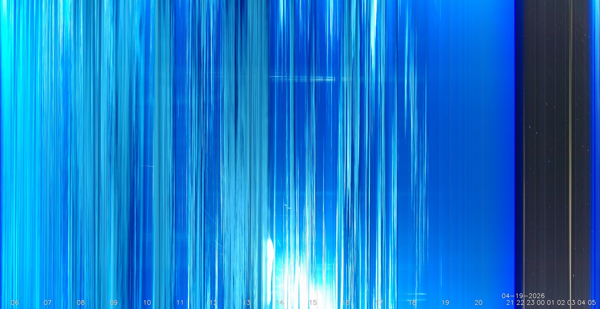 My location Penrith, Cumbria, UK