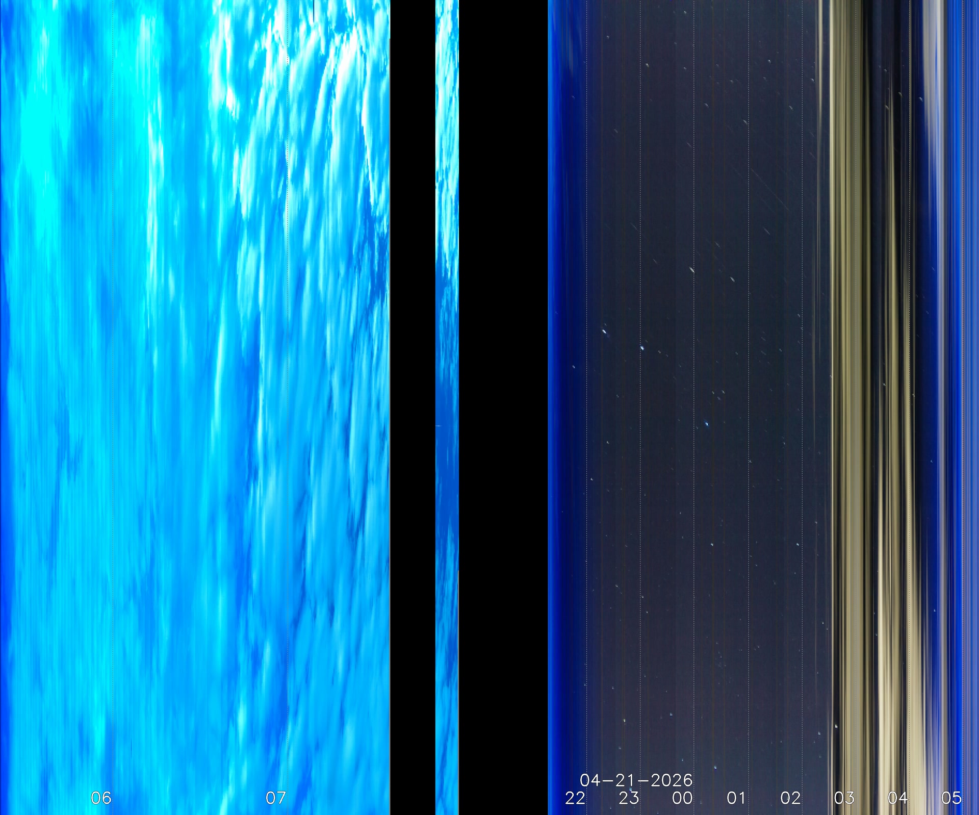 My location Penrith, Cumbria, UK