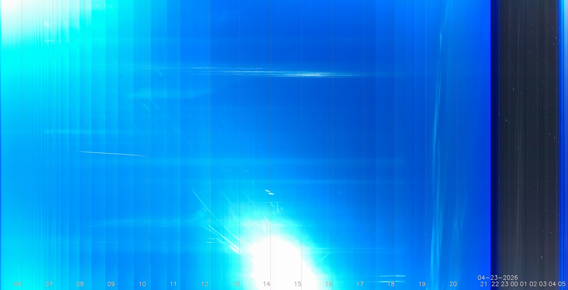 My location Penrith, Cumbria, UK