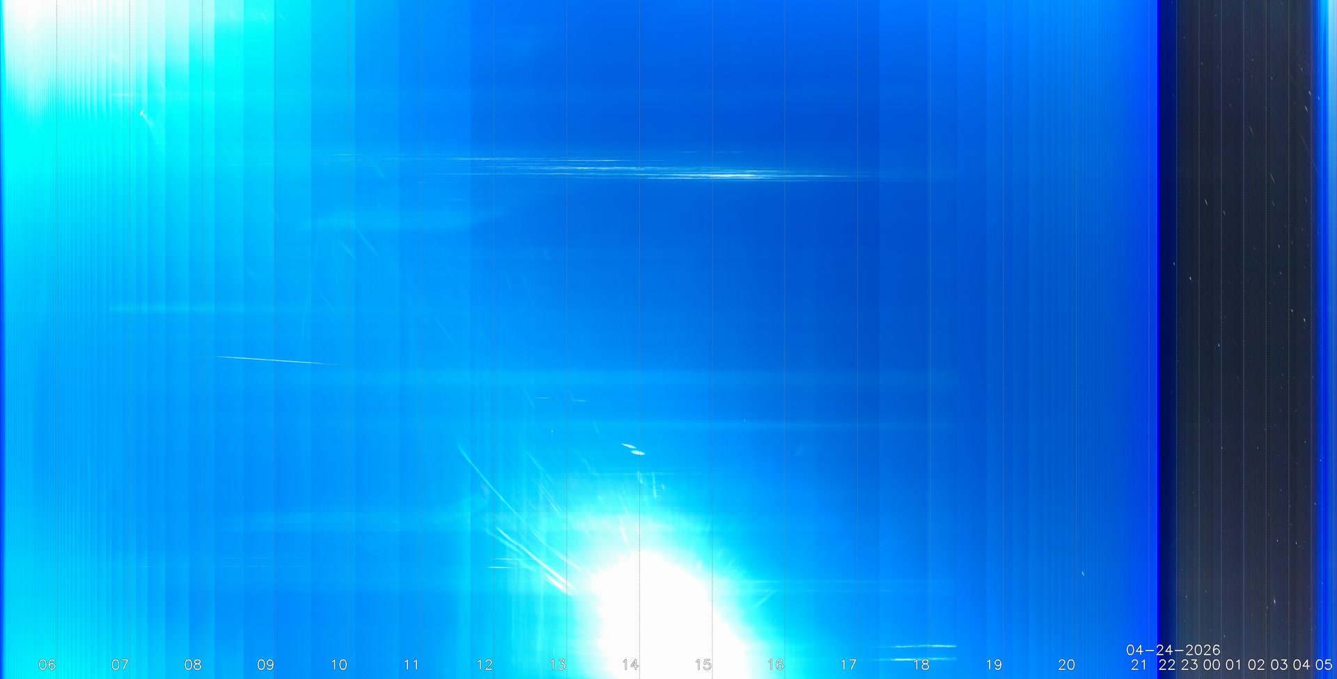 My location Penrith, Cumbria, UK