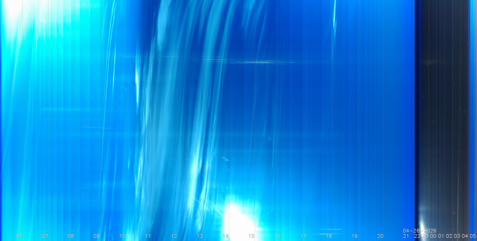 My location Penrith, Cumbria, UK