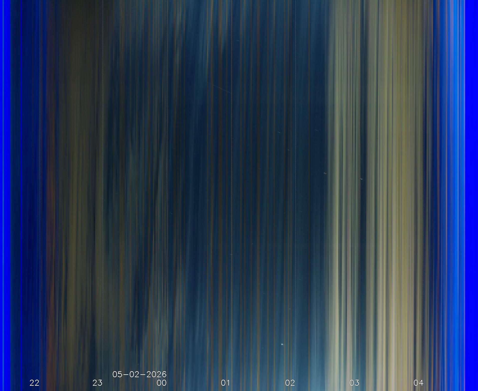 My location Penrith, Cumbria, UK