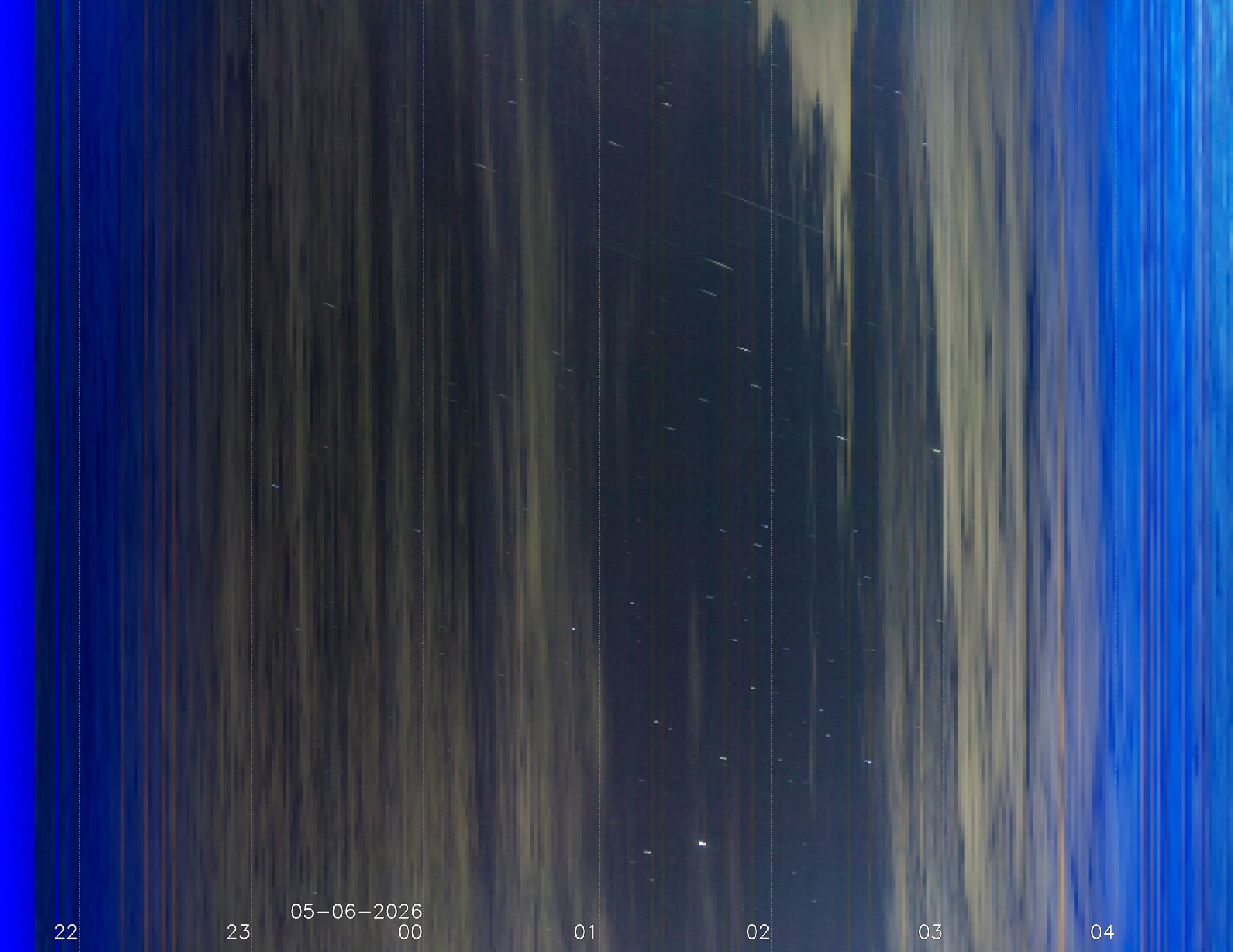 My location Penrith, Cumbria, UK