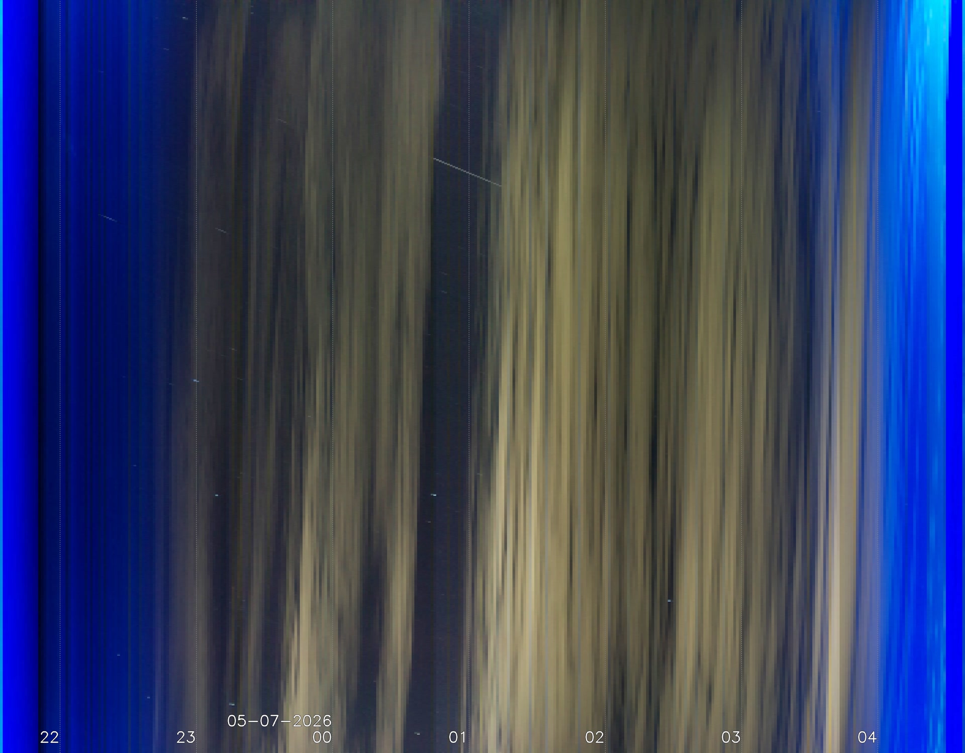 My location Penrith, Cumbria, UK