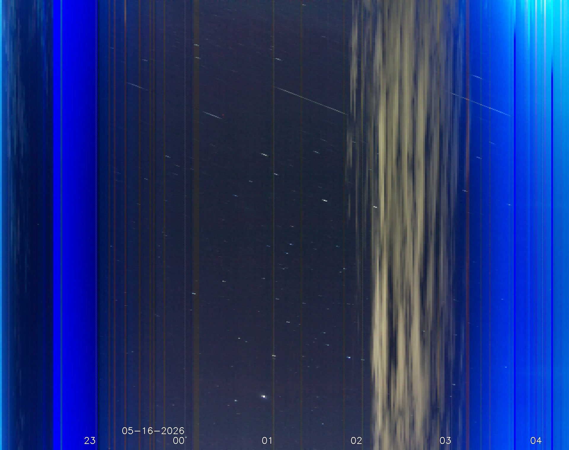 My location Penrith, Cumbria, UK