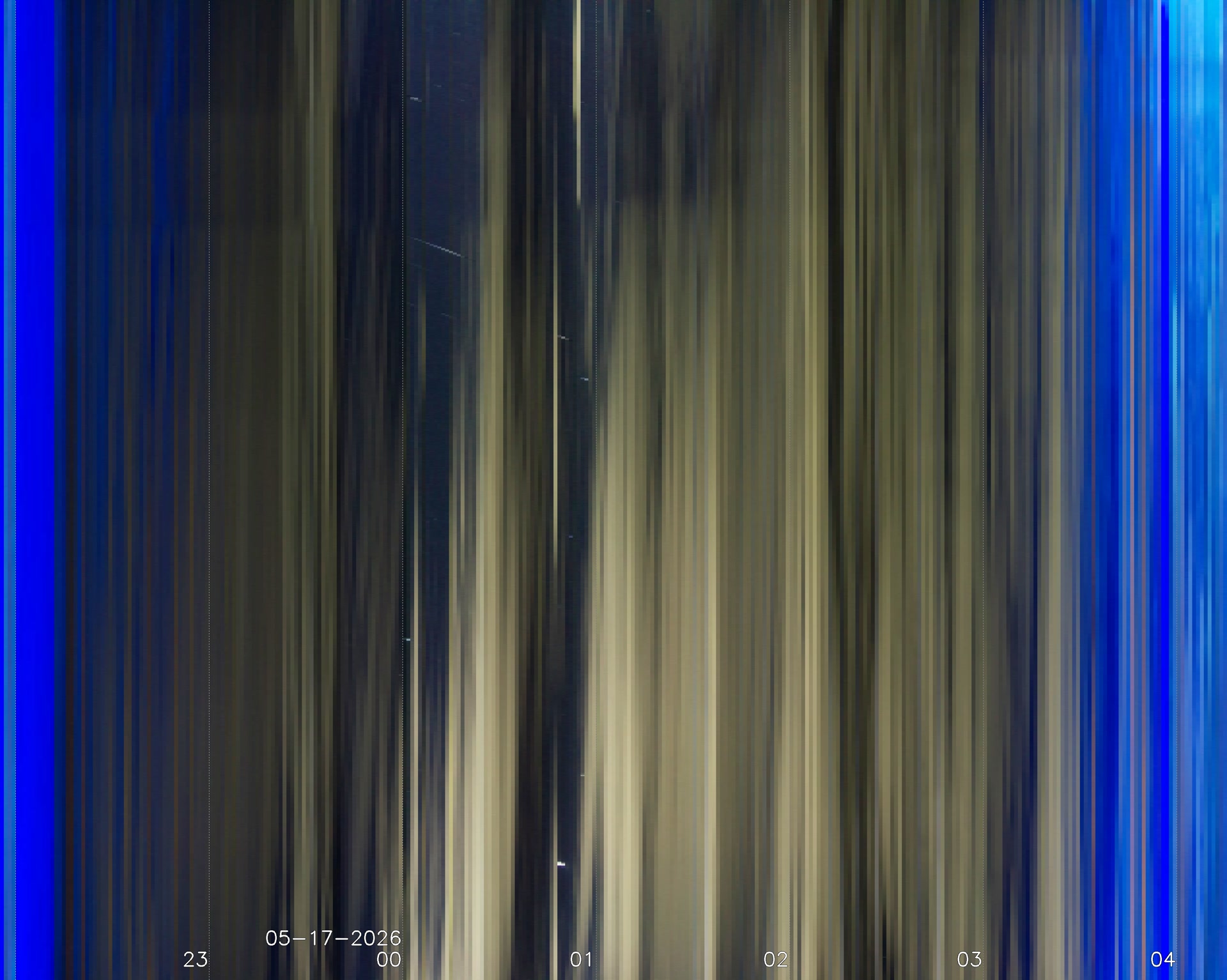My location Penrith, Cumbria, UK