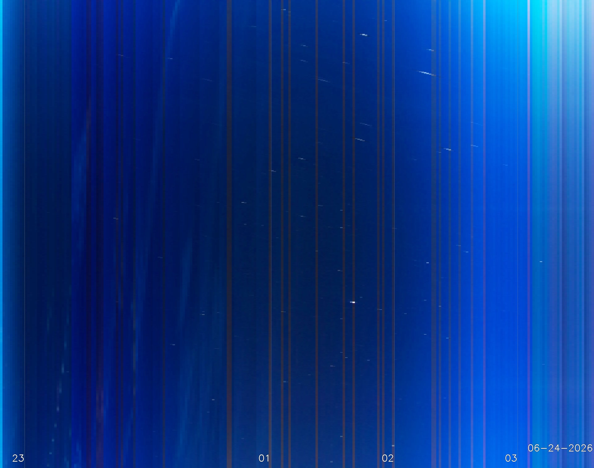My location Penrith, Cumbria, UK