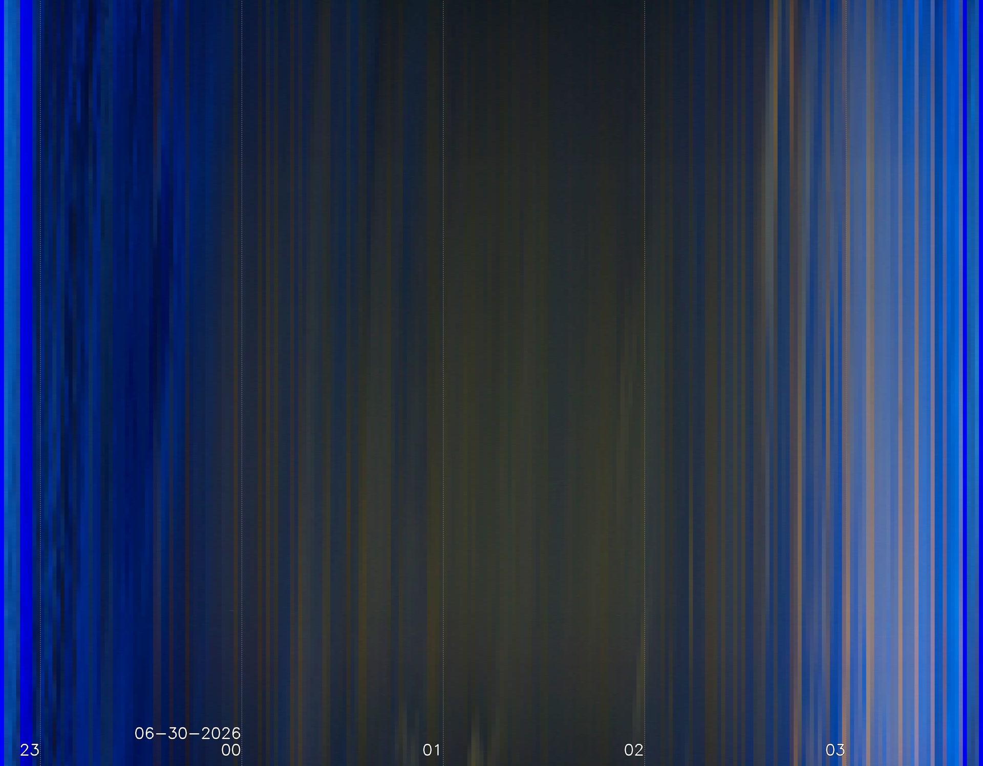 My location Penrith, Cumbria, UK