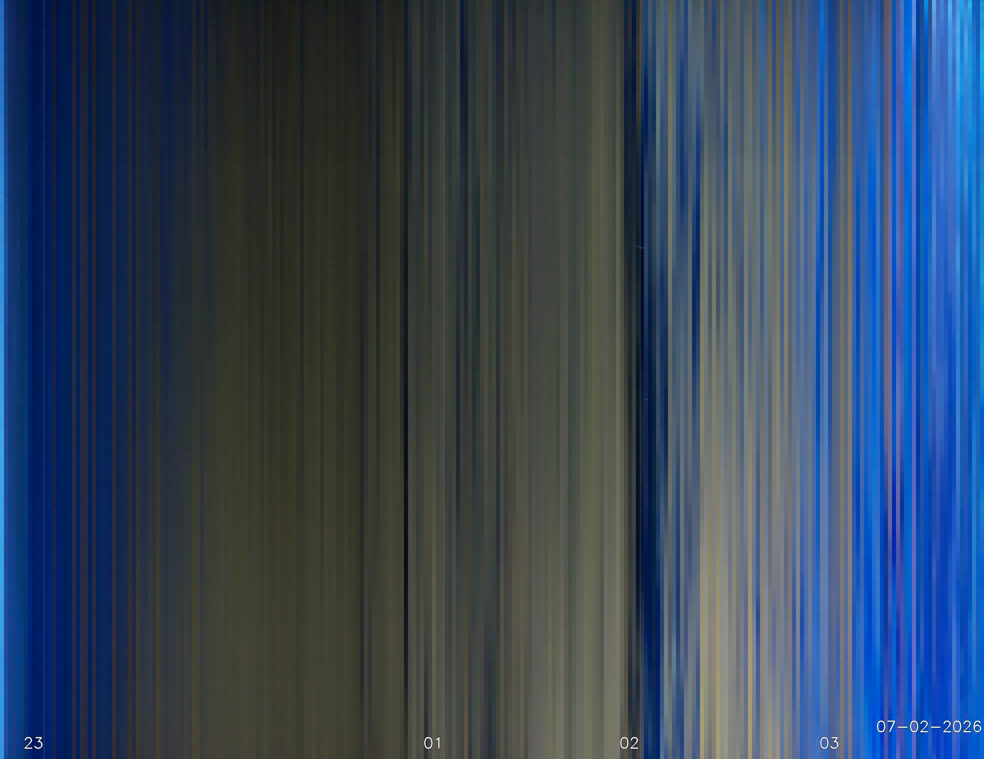 My location Penrith, Cumbria, UK